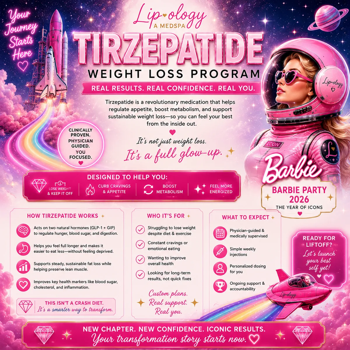 Tirzepatide • Beginner programs