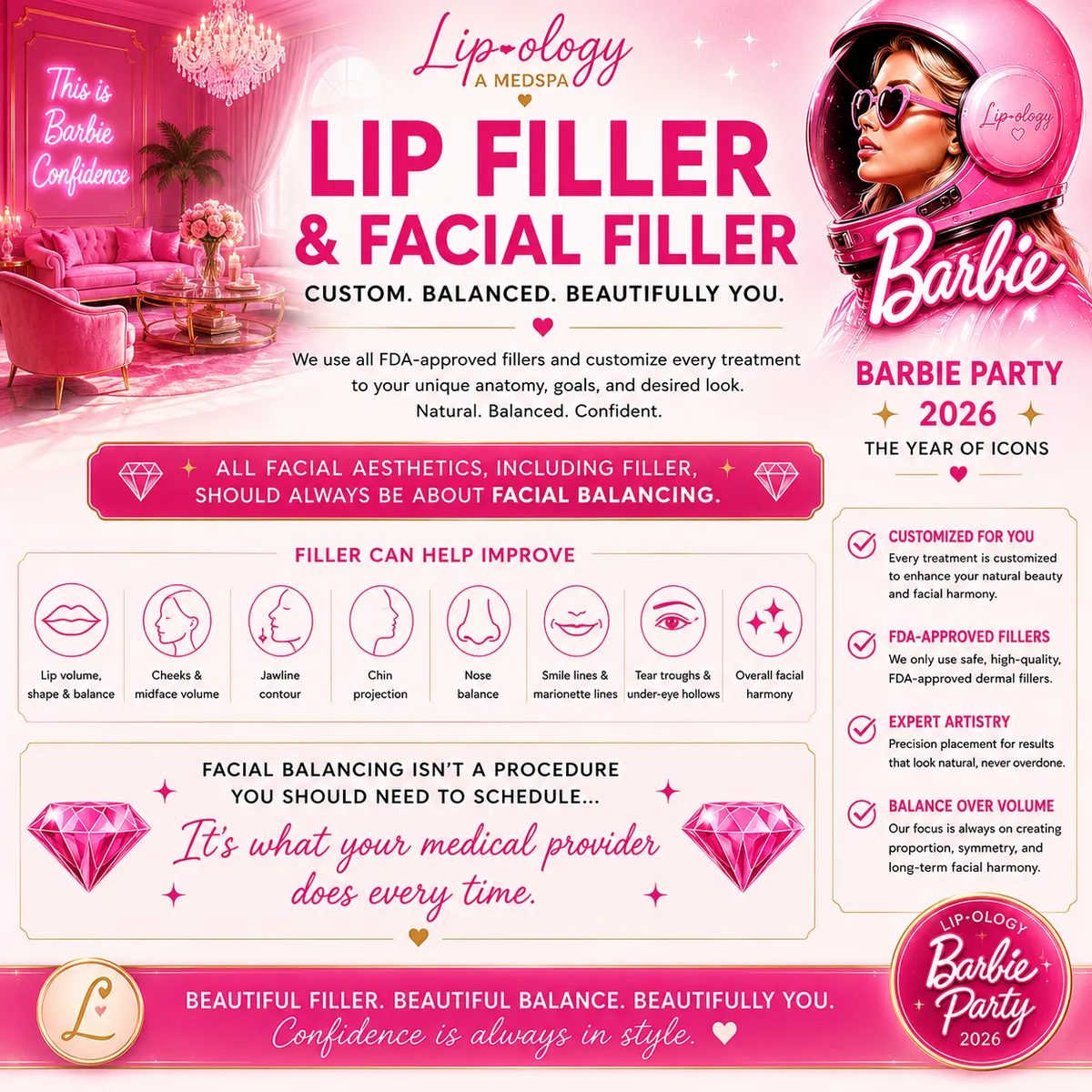 Lip Filler Packages