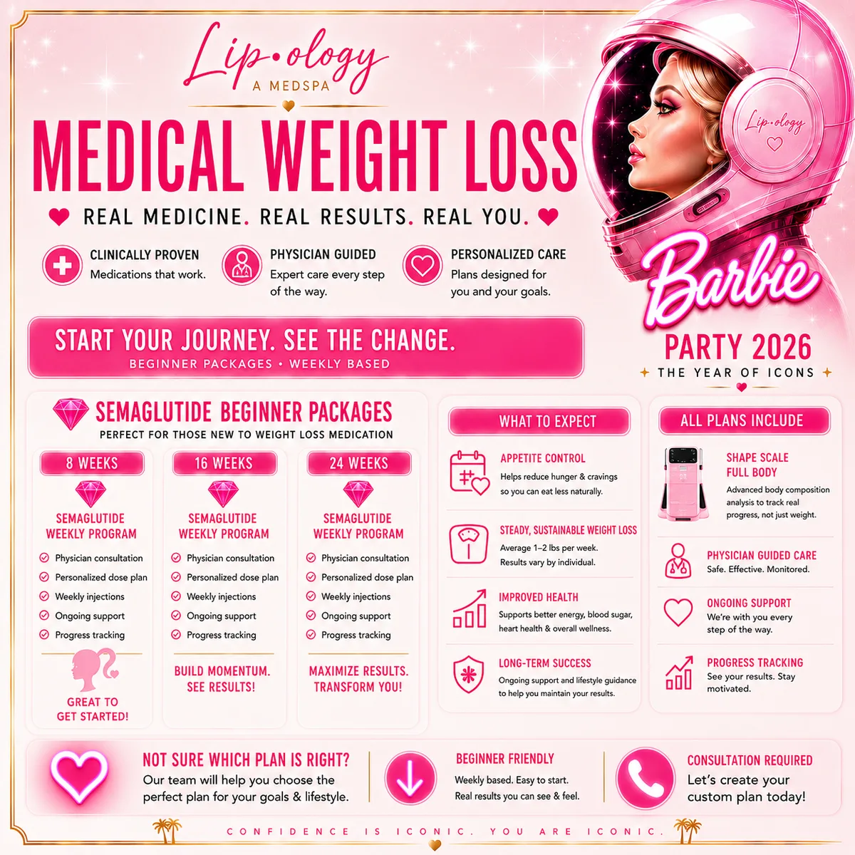 Semaglutide • Beginners Program